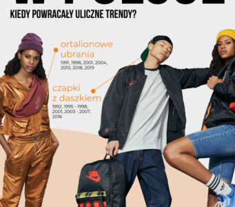 Zmienne trendy, hiphopowe fundamenty. Trzydzieści lat polskiego streetwearu